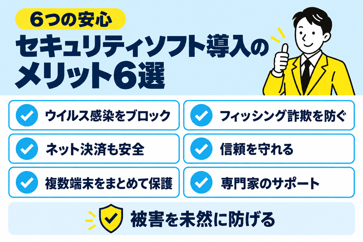 セキュリティソフト・ウイルス対策ソフトを導入する6つのメリットを説明する図解
