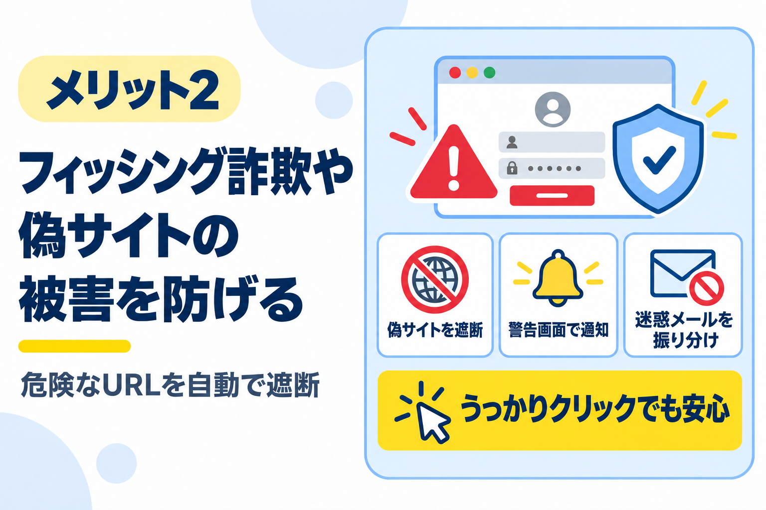 フィッシング詐欺や偽サイトによる被害を防げるメリットを説明する図解