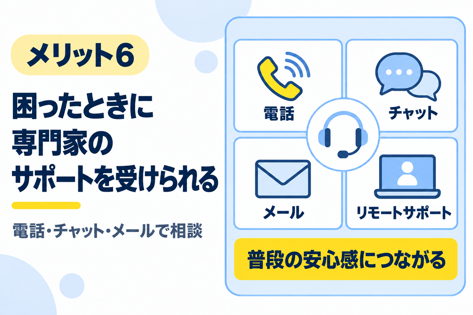 困ったときに専門家のサポートを受けられるメリットを説明する図解