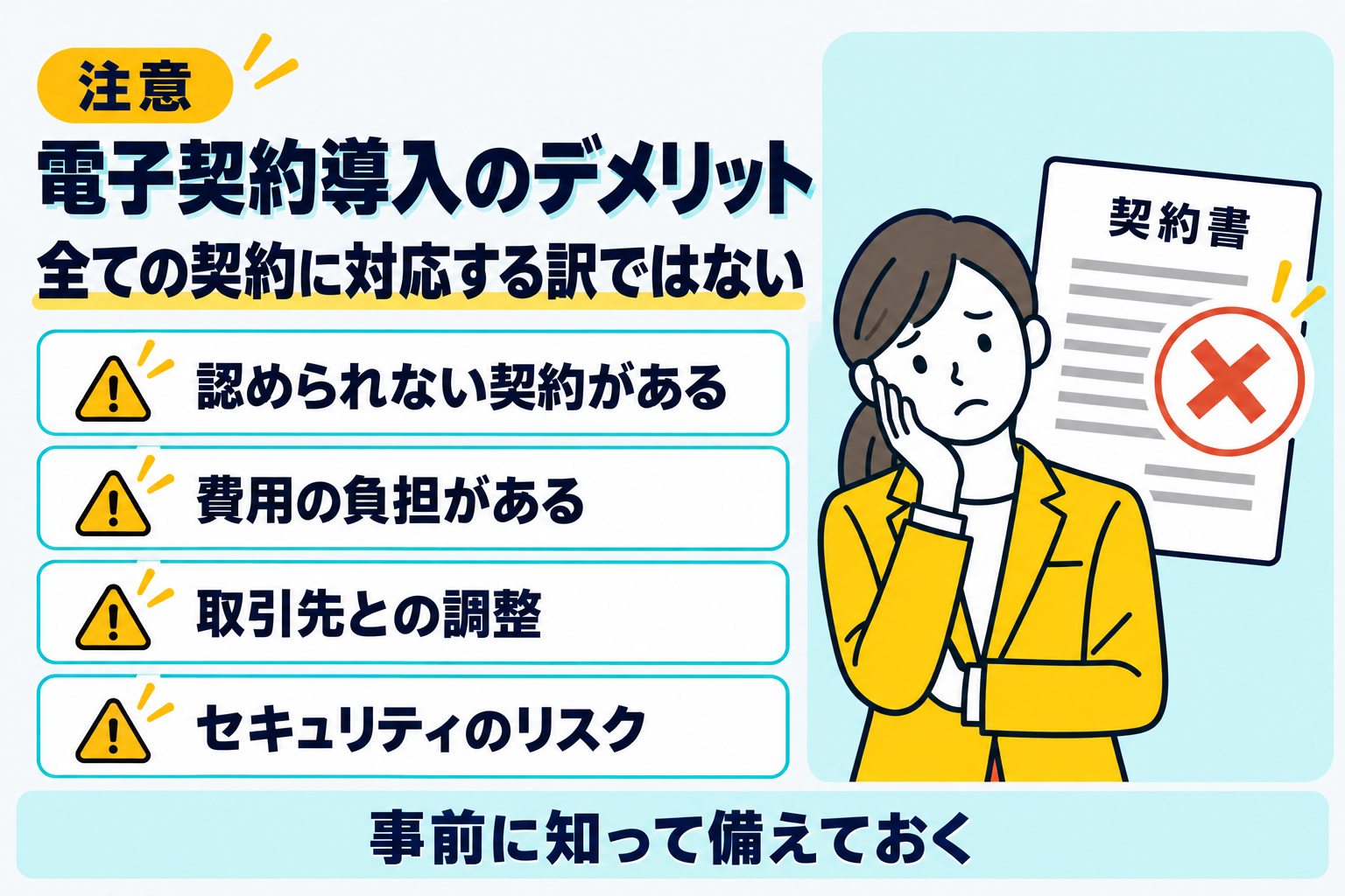電子契約導入のデメリットとして、あらゆる契約に対応するわけではないことを説明する図解