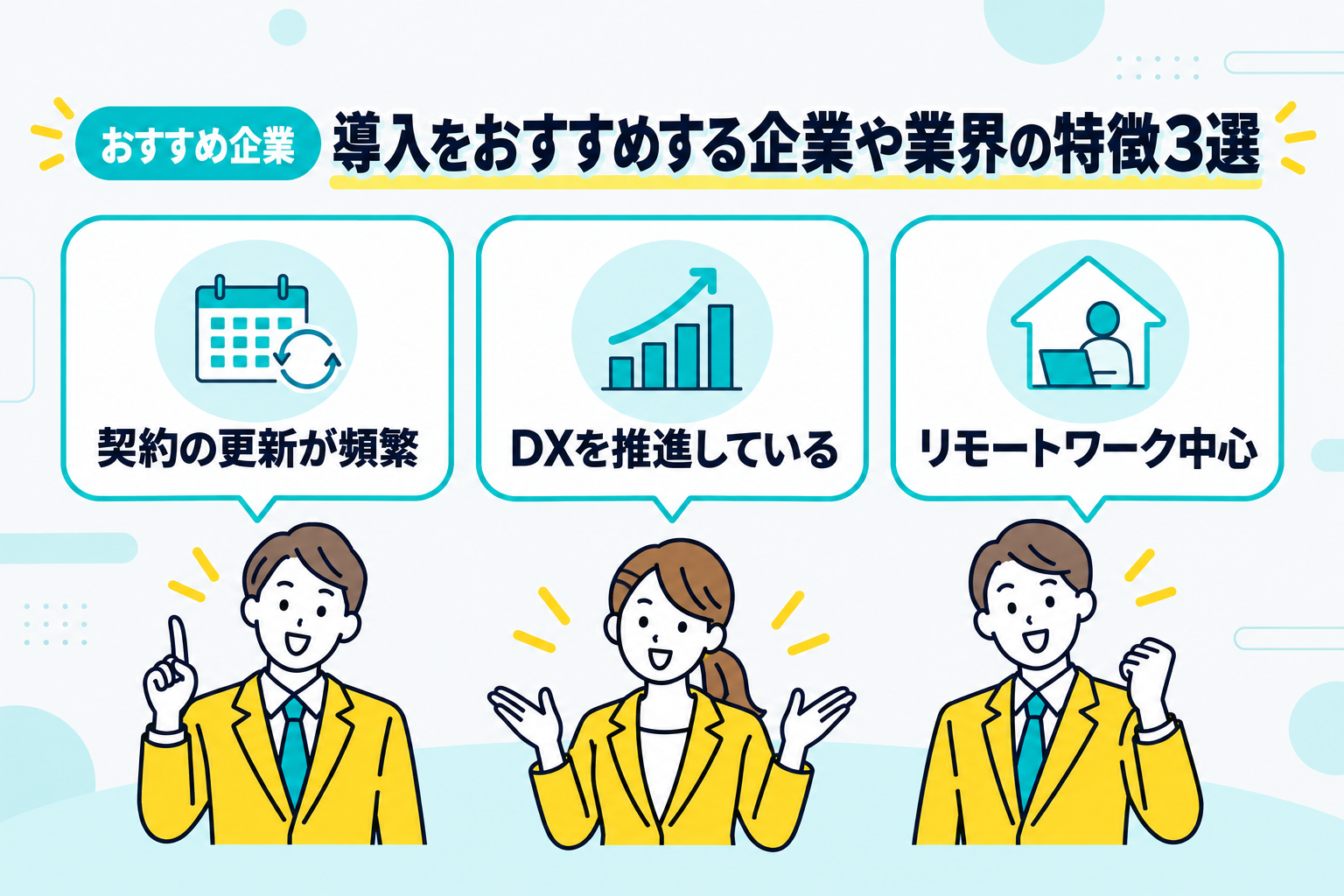 電子契約システムの導入をおすすめする企業や業界の3つの特徴を説明する図解