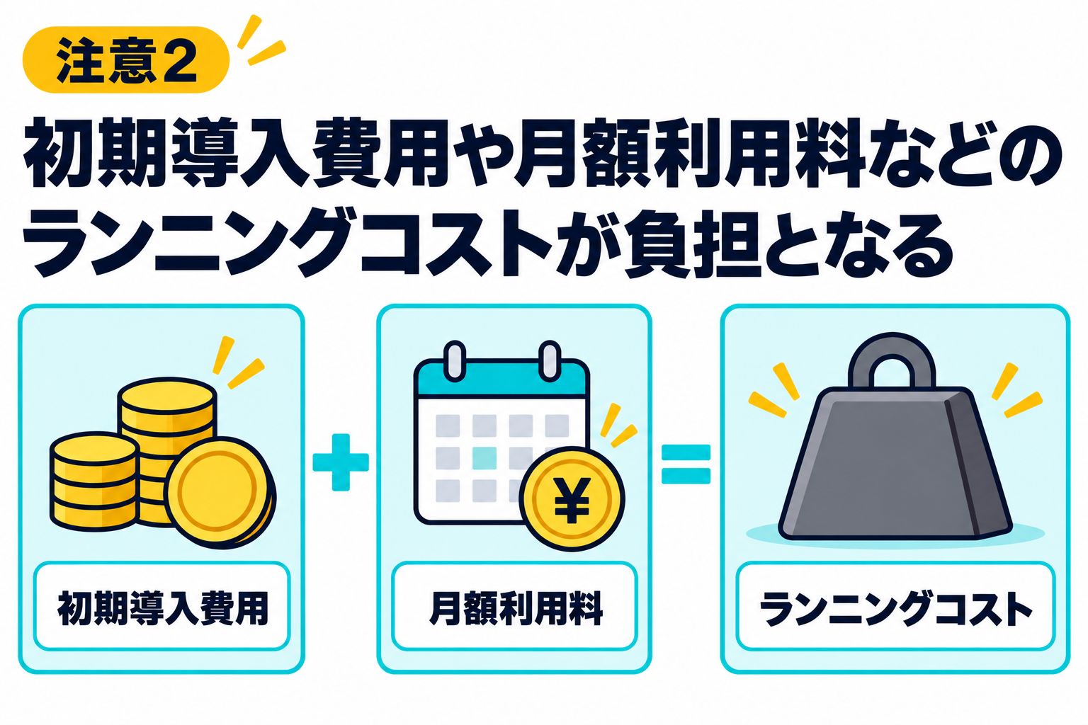 初期導入費用や月額利用料などのランニングコストが負担になることを説明する図解